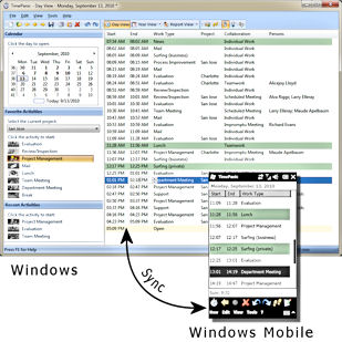 Stationary versus mobile time tracking.