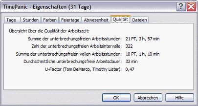 Messen Sie die Qualitt Ihrer Arbeitszeit und erhhen Sie Ihrer Produktivitt mit unserer Lsung zur Arbeitszeiterfassung.